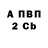 Кокаин VHQ Yana Berezovska